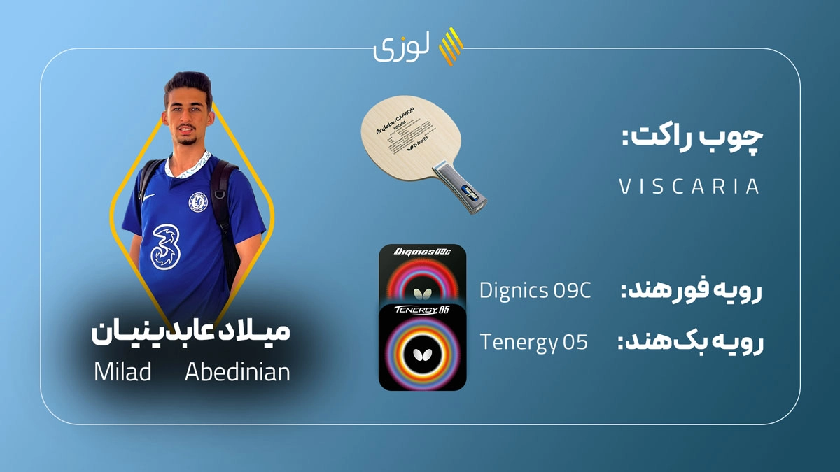 تجهیزات میلاد عابدینیان در پینگ پنگ