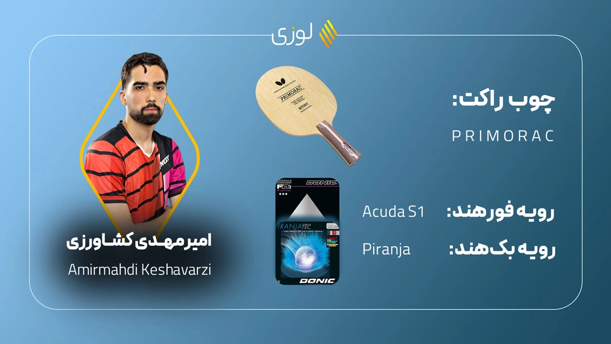تجهیزات امیر مهدی کشاورزی در پینگ پنگ