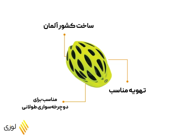 کلاه بزرگسال بل ترکر