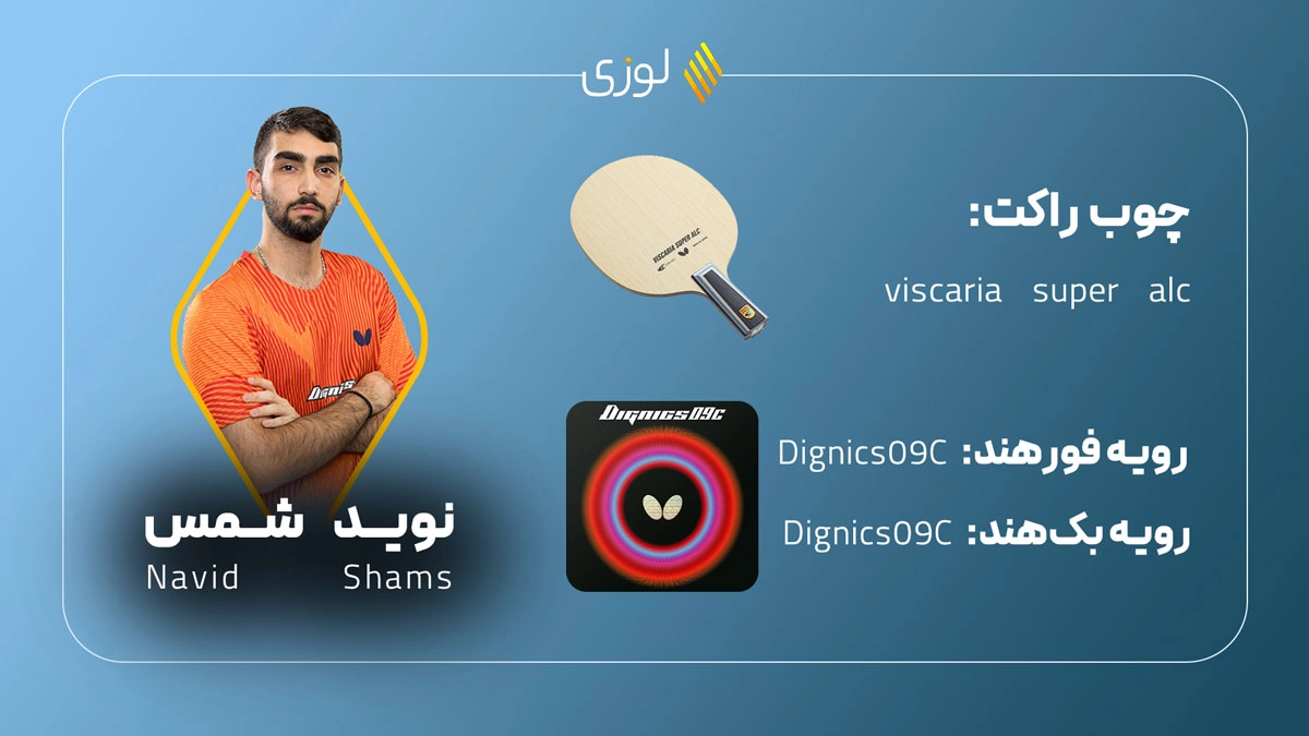 تجهیزات نوید شمس در پینگ پنگ